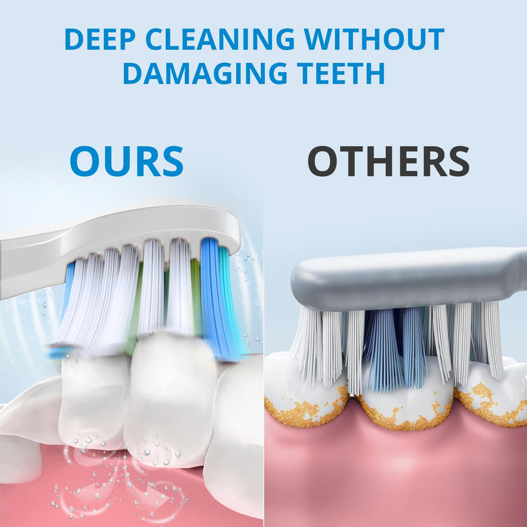 Powered Toothbrushes  USB Rechargeable Ultrasonic Tooth Brush, Smart Timer IPX7 Waterproof Cleaning Toothbrushes for Adults and Kids