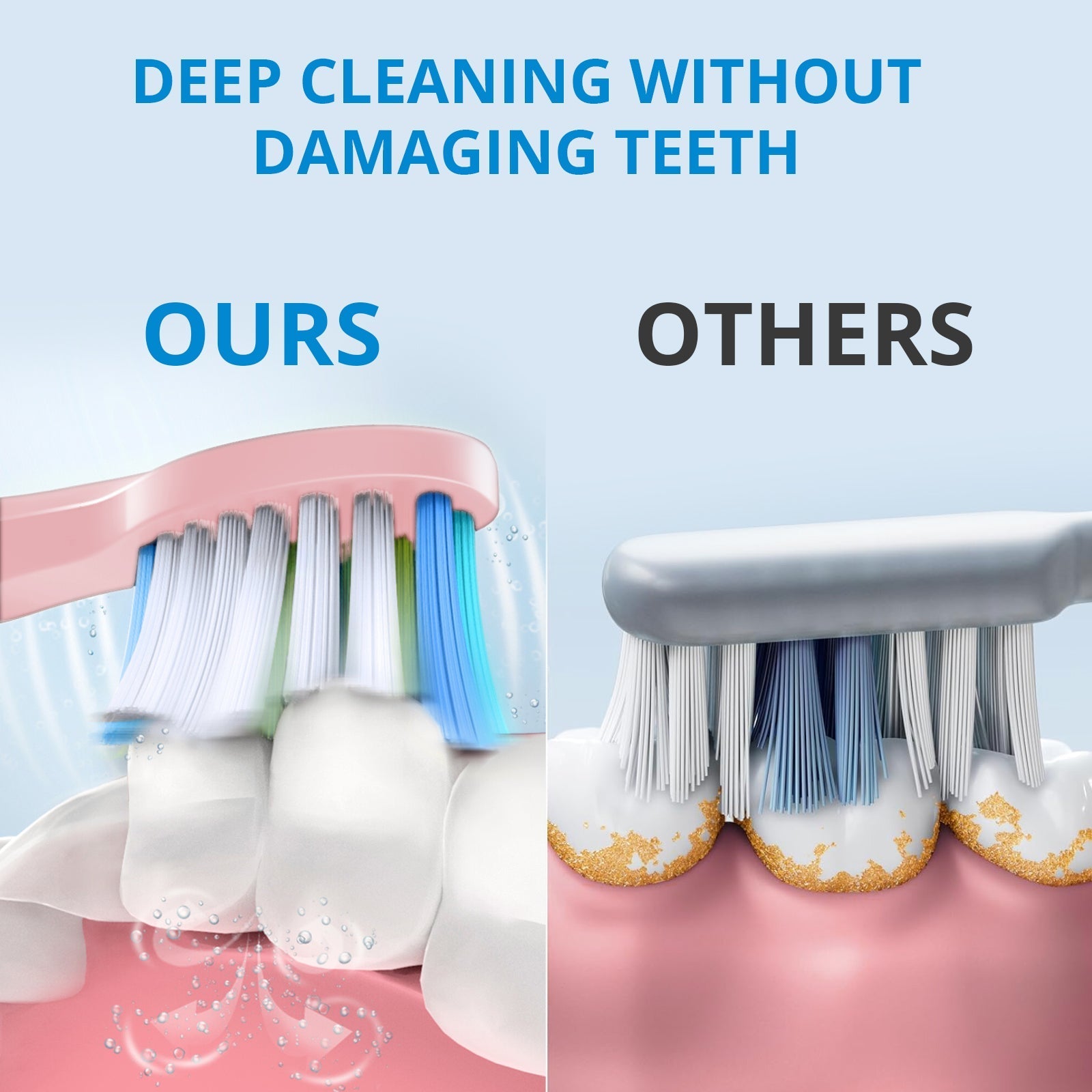 Powered Toothbrushes  USB Rechargeable Ultrasonic Tooth Brush, Smart Timer IPX7 Waterproof Cleaning Toothbrushes for Adults and Kids