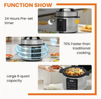 LIFERECORD Electric Pressure Cooker 6 Quart, 9-in-1 Multi Cooker with Stainless Steel Housing, Smart Slow Cooker, Rice Cooker, Steamer & Yogurt Maker for Family Meals