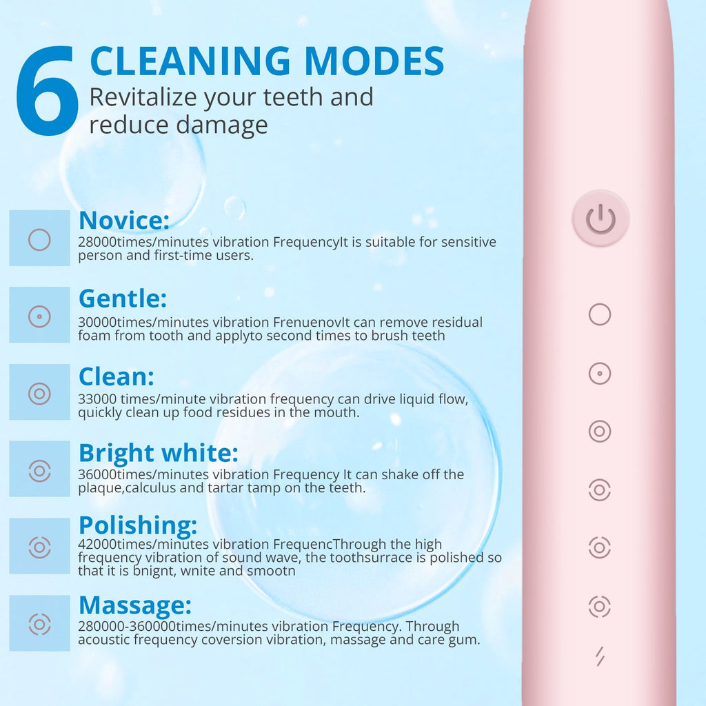 Powered Toothbrushes  USB Rechargeable Ultrasonic Tooth Brush, Smart Timer IPX7 Waterproof Cleaning Toothbrushes for Adults and Kids
