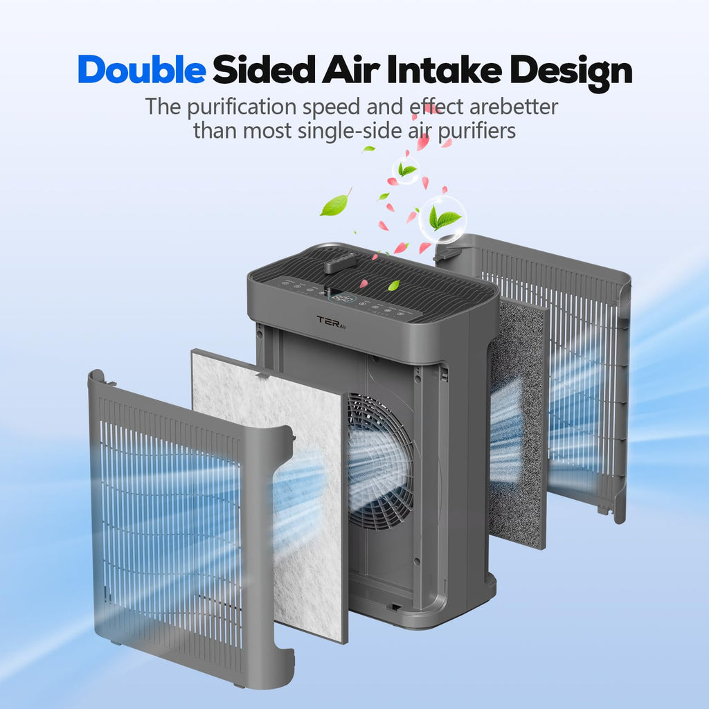 MyDepot Air Purifier
Double Sided Air Intake Design