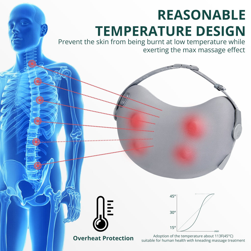 MyDepot Back Massager
REASONABLE
TEMPERATURE DESIGN