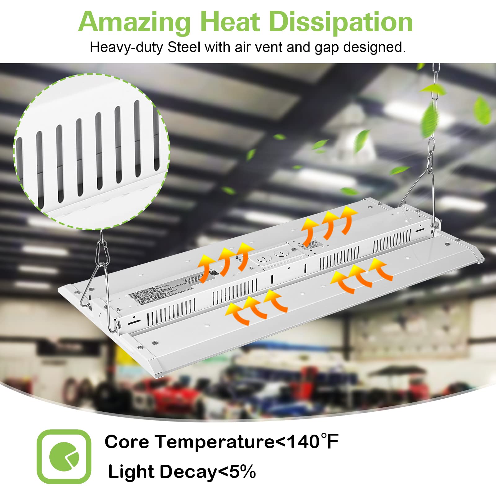 MyDepot Bay Lighting 
Amazing Heat Dissipation