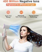 MyDepot Hair Dryer Ionic
400 Million Negative lons