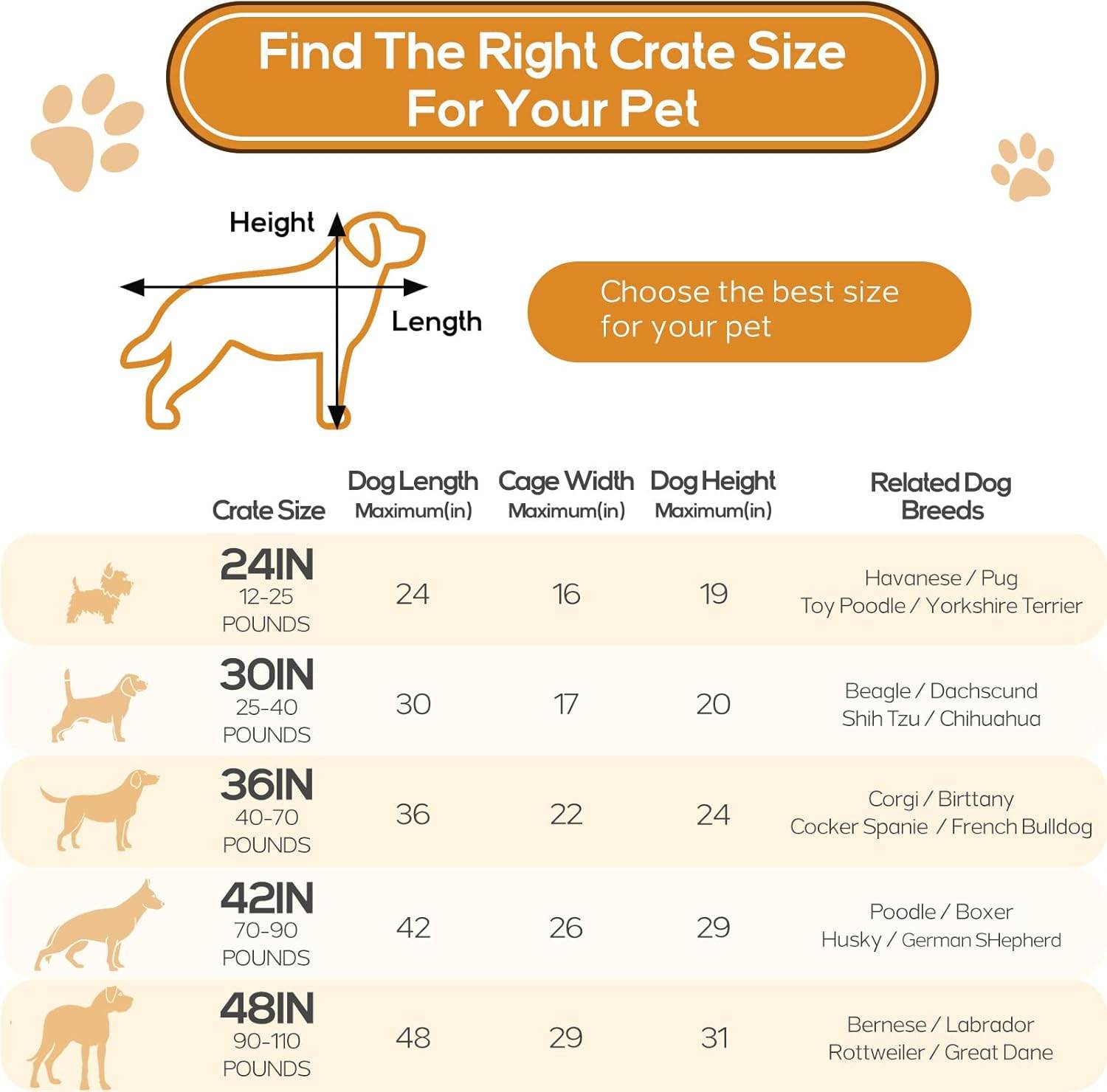 MyDepot Dog Cage 
Find The Right Crate Size
For Your Pet