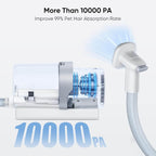 MyDepot Pet Shaver 
More Than 10000 PA