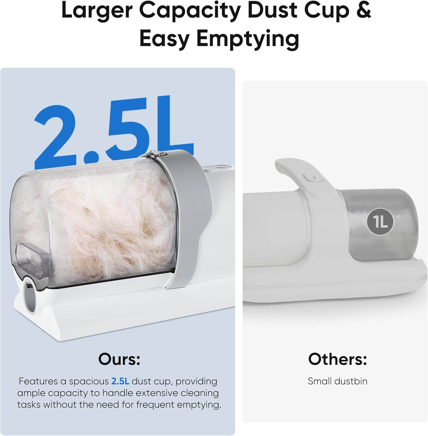 MyDepot Pet Shaver
Larger Capacity Dust Cup &
Easy Emptying